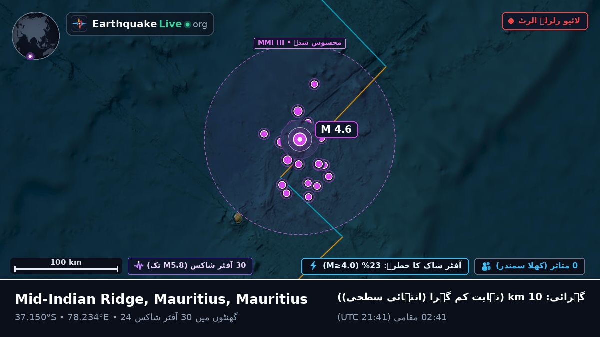 بحر ہند (Mauritius)