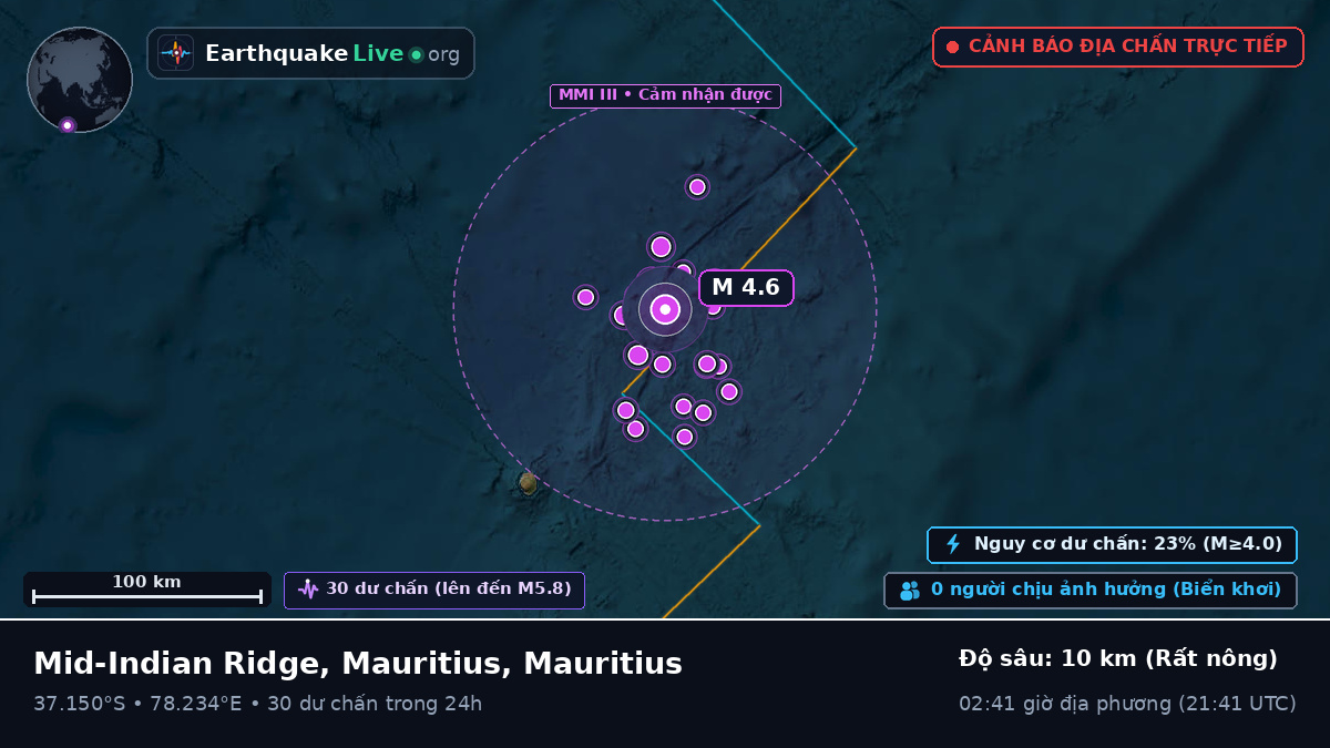 Ấn Độ Dương (Mauritius)