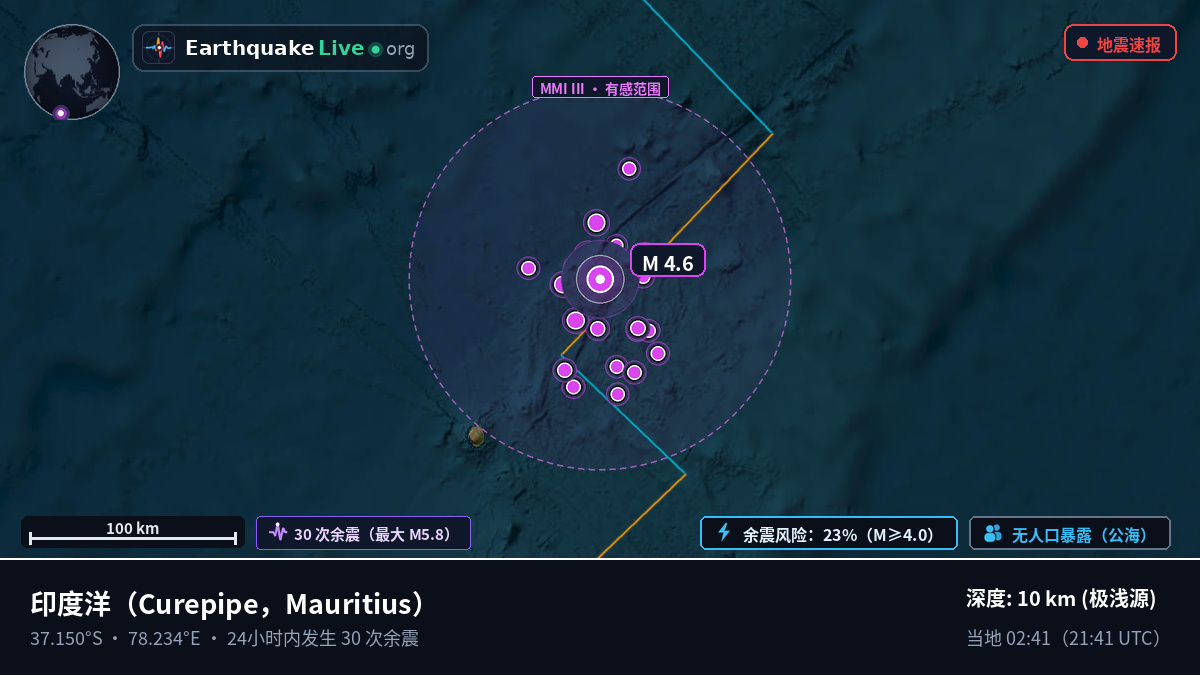 印度洋 (Mauritius)