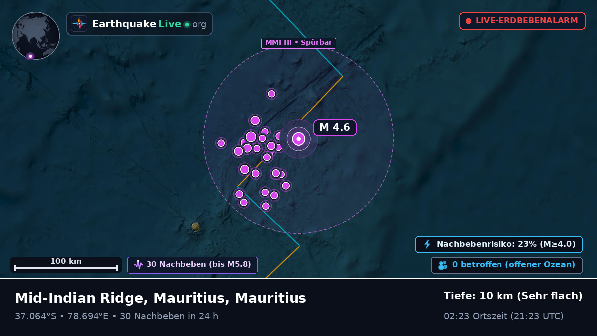 Indischer Ozean (Mauritius)