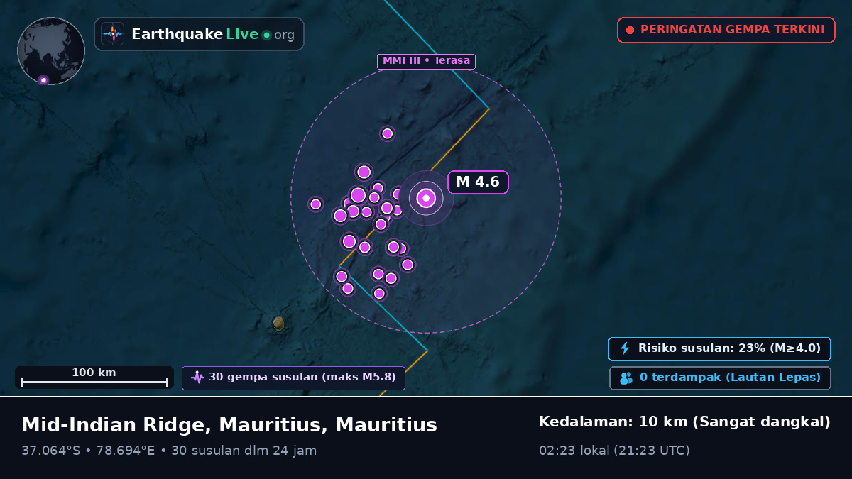 Samudra Hindia (Mauritius)