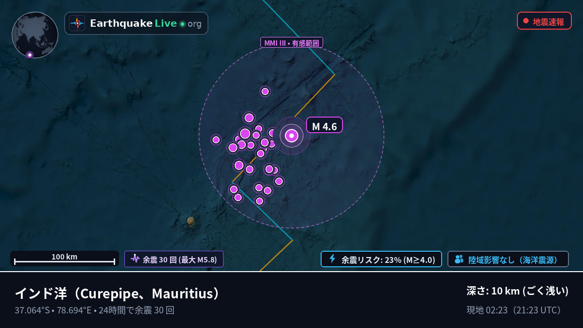 インド洋 (Mauritius)