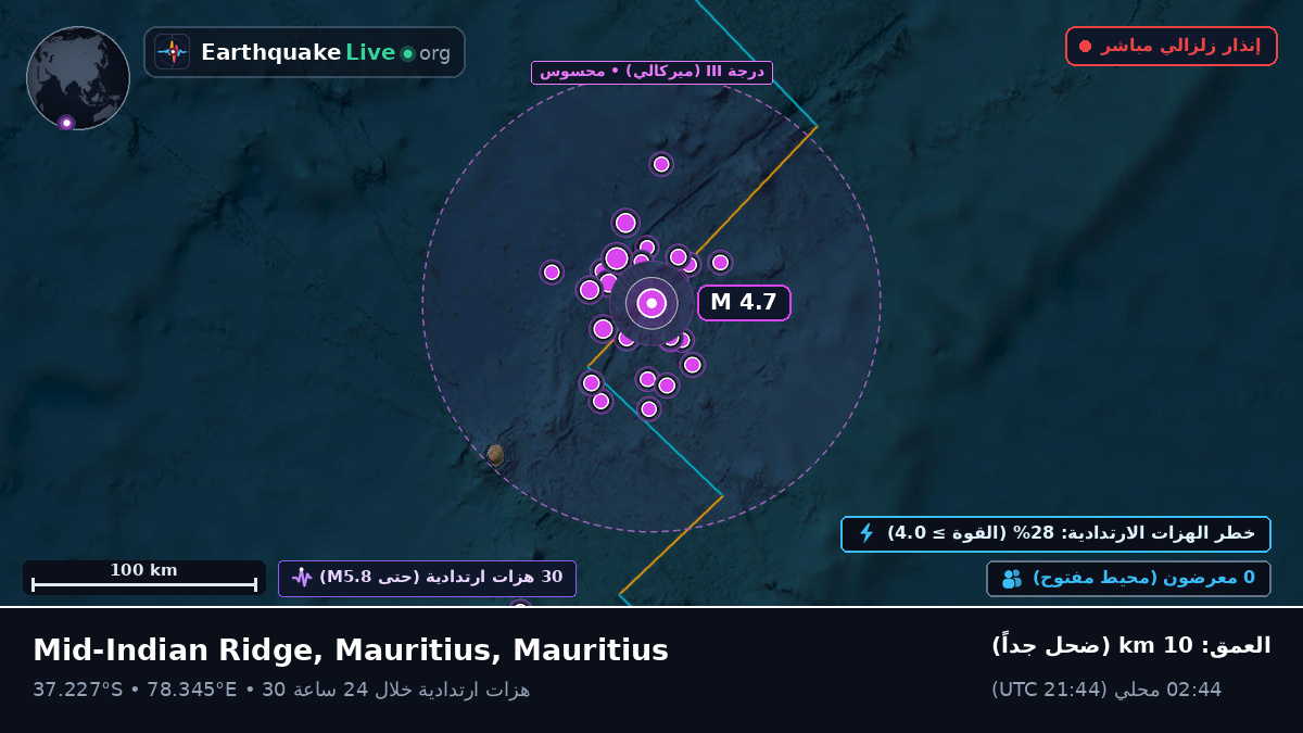 المحيط الهندي (Mauritius)