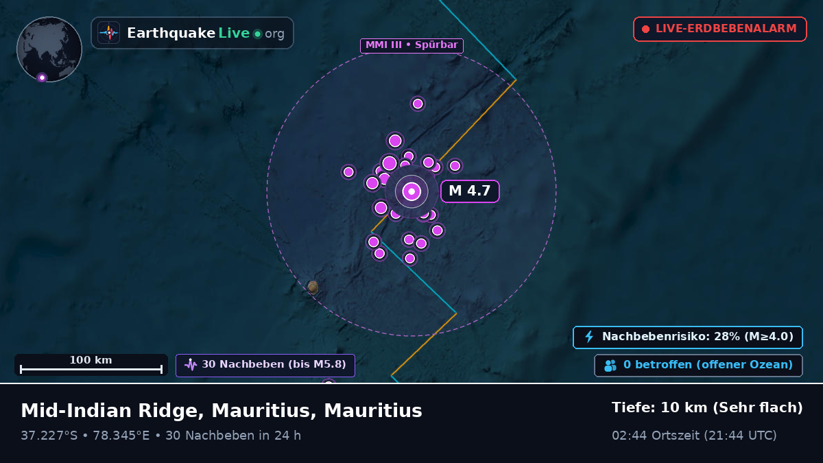 Indischer Ozean (Mauritius)