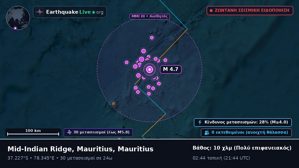 Ινδικός Ωκεανός (Mauritius)