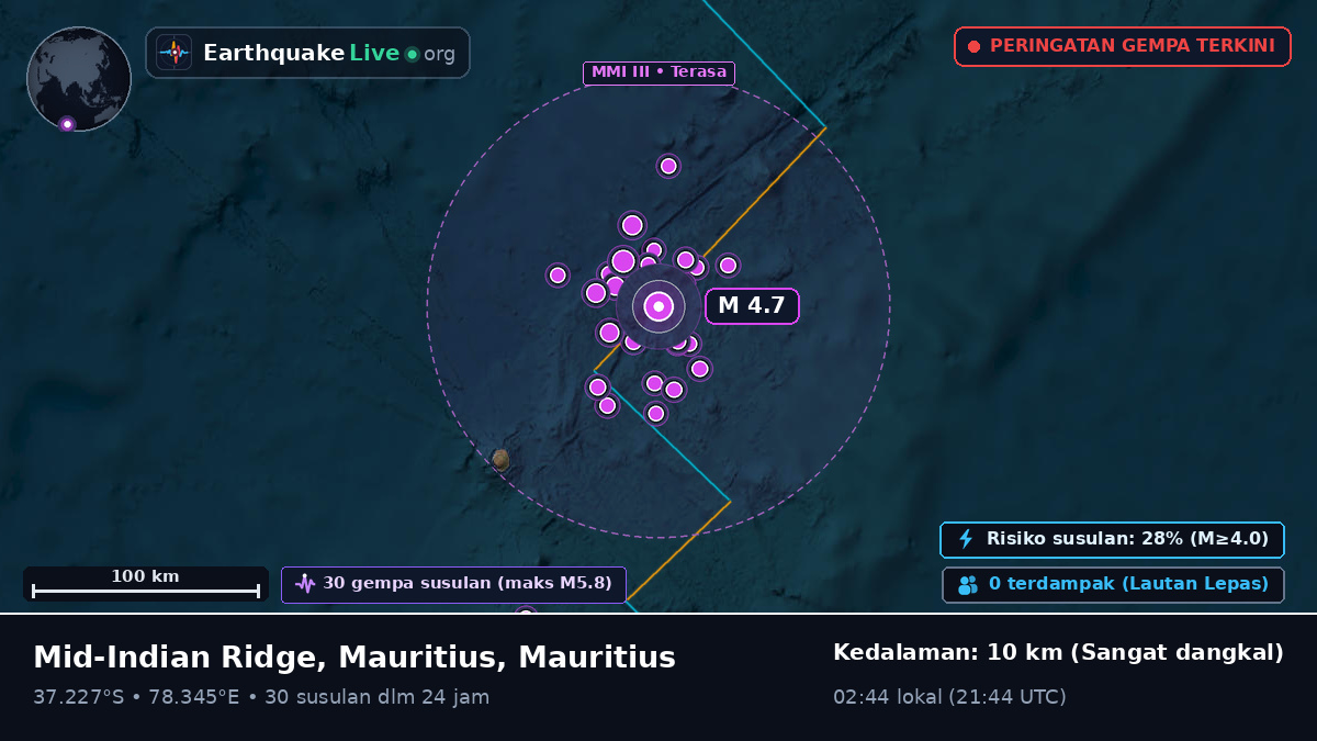 Samudra Hindia (Mauritius)