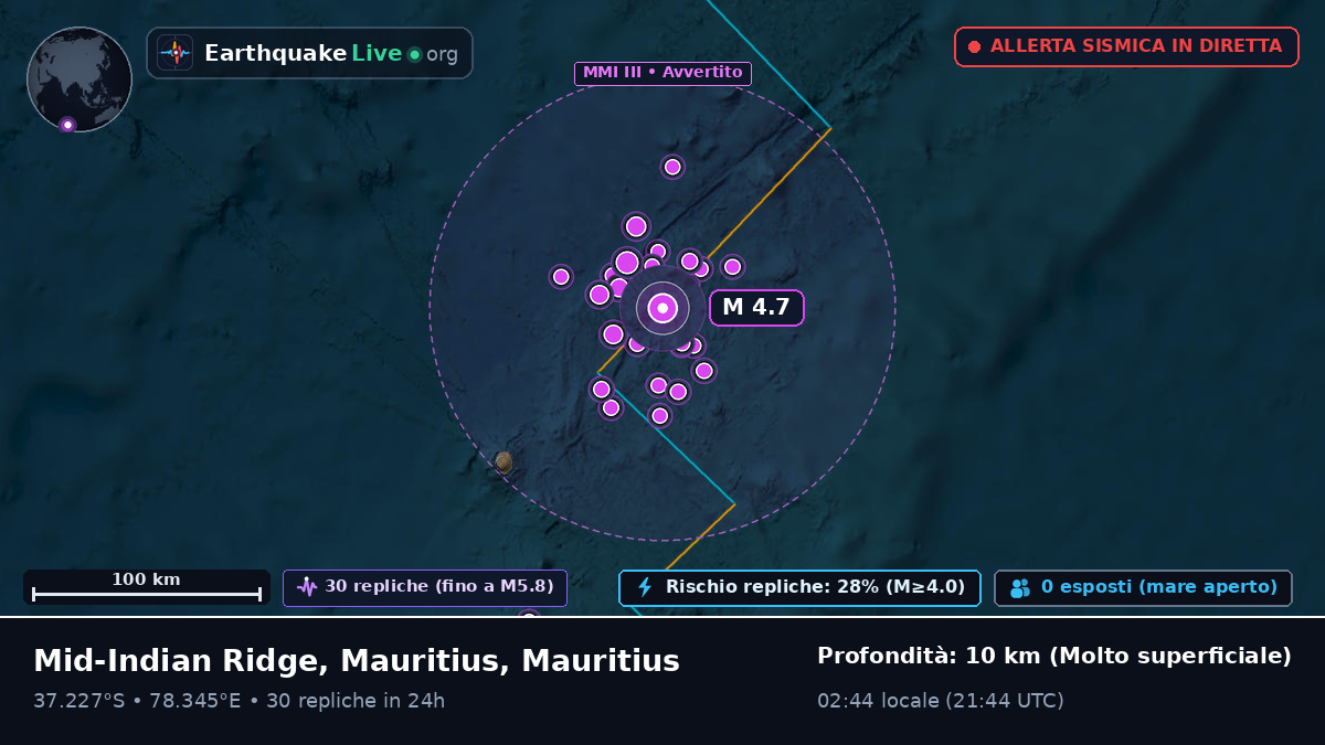 Oceano Indiano (Mauritius)