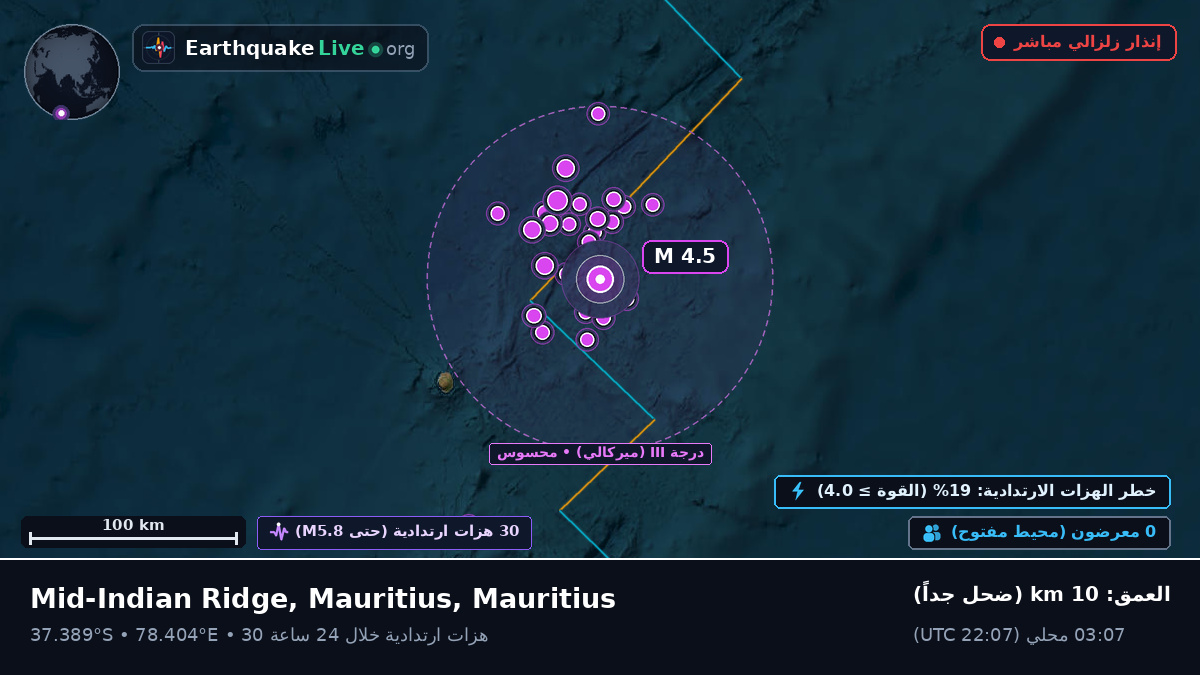 المحيط الهندي (Mauritius)
