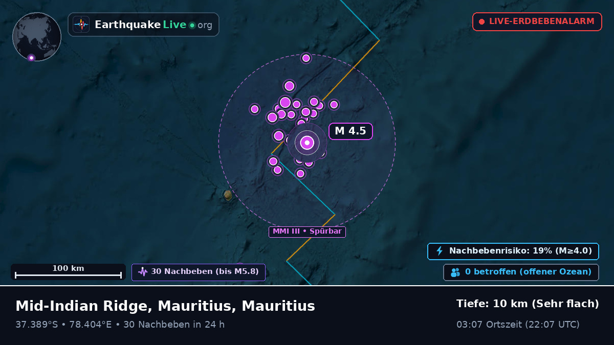 Indischer Ozean (Mauritius)