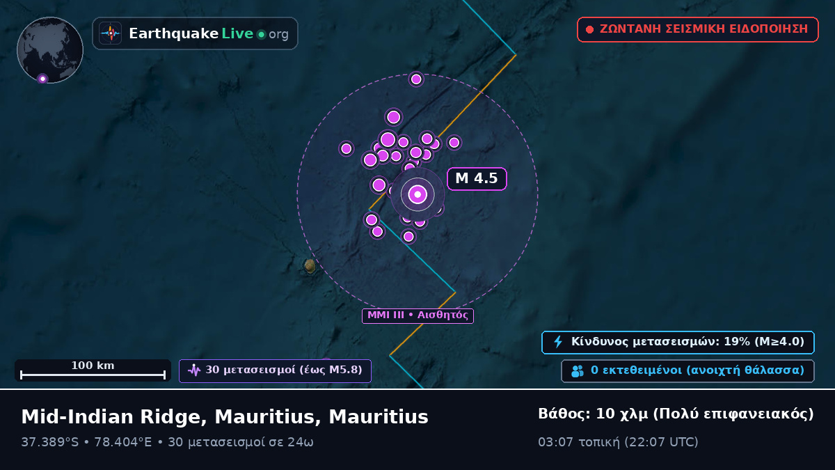 Ινδικός Ωκεανός (Mauritius)