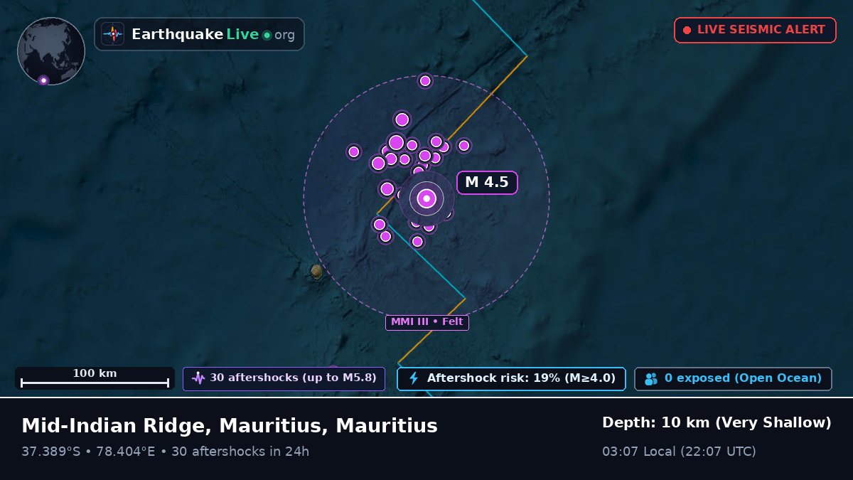 Indian Ocean (Mauritius)