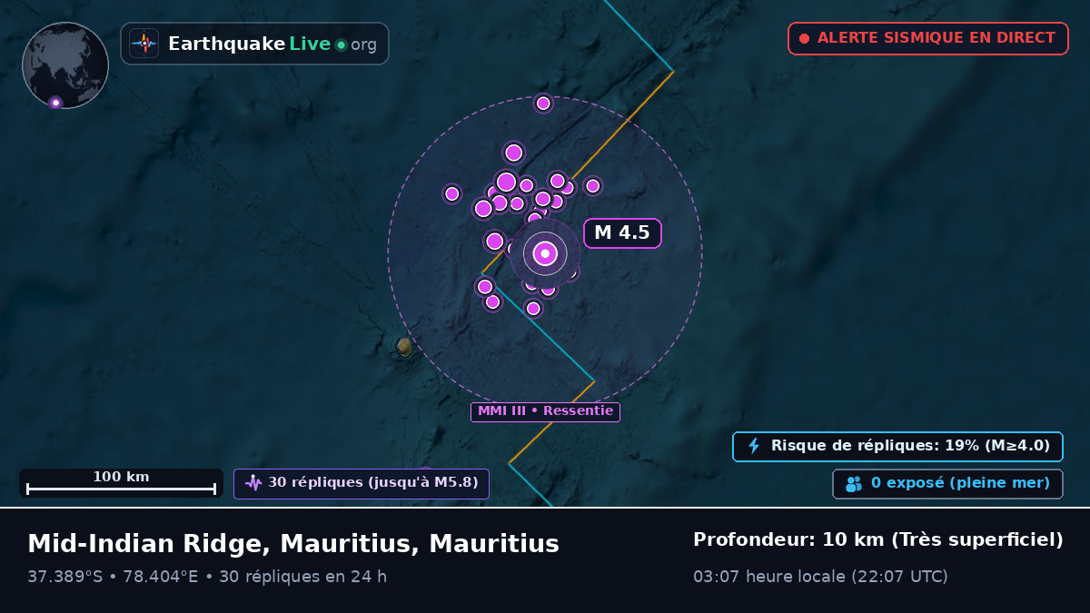 Océan Indien (Mauritius)