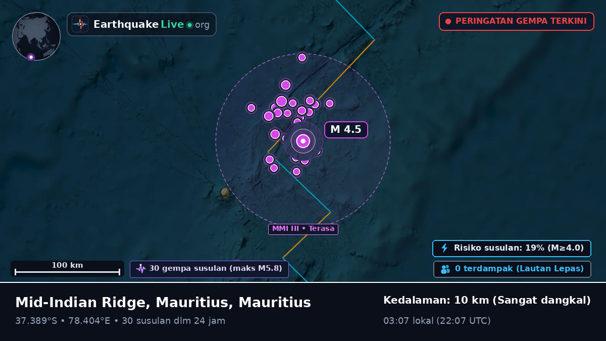 Samudra Hindia (Mauritius)