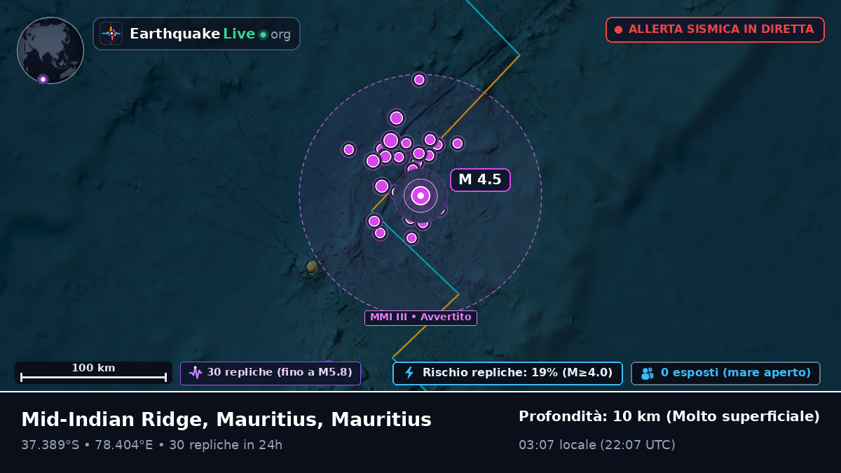 Oceano Indiano (Mauritius)