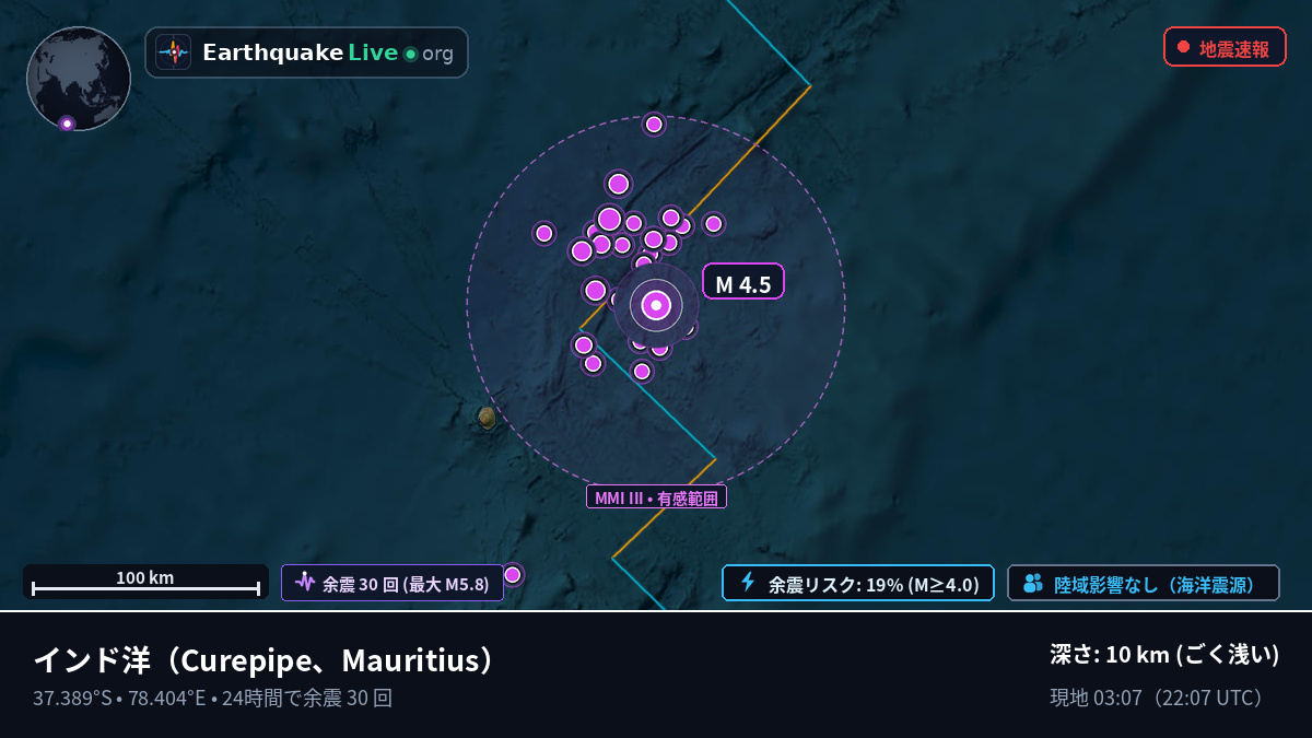 インド洋 (Mauritius)