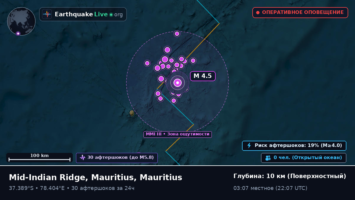 Индийский океан (Mauritius)