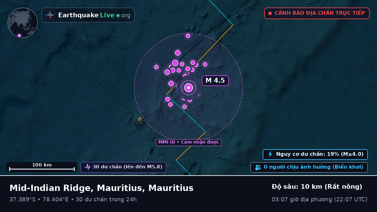 Ấn Độ Dương (Mauritius)