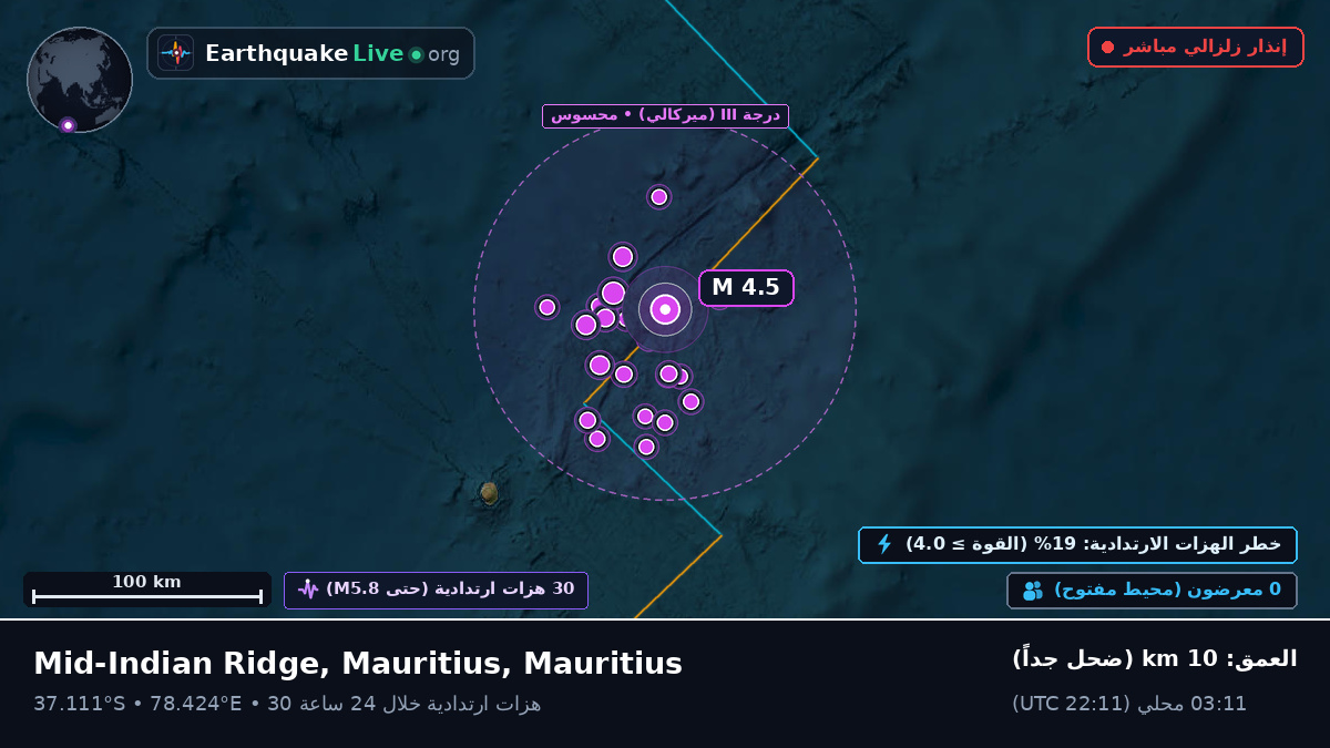 المحيط الهندي (Mauritius)