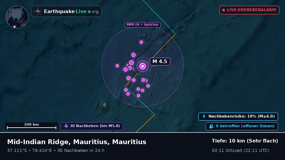 Indischer Ozean (Mauritius)