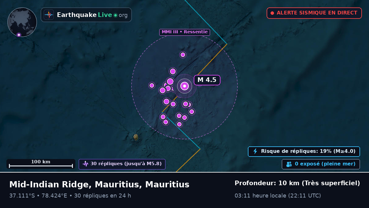 Océan Indien (Mauritius)