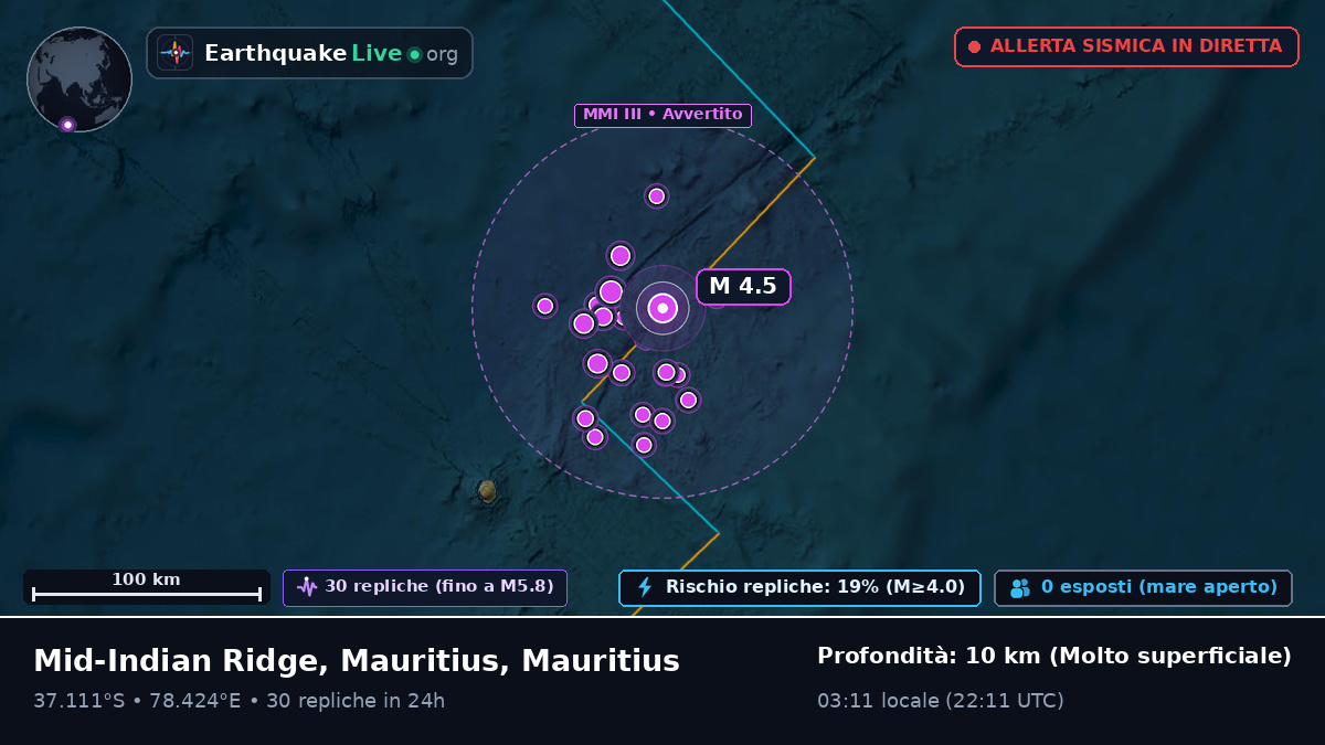 Oceano Indiano (Mauritius)