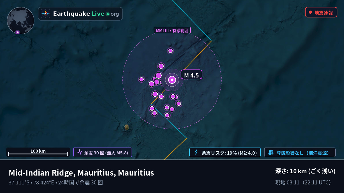 インド洋 (Mauritius)