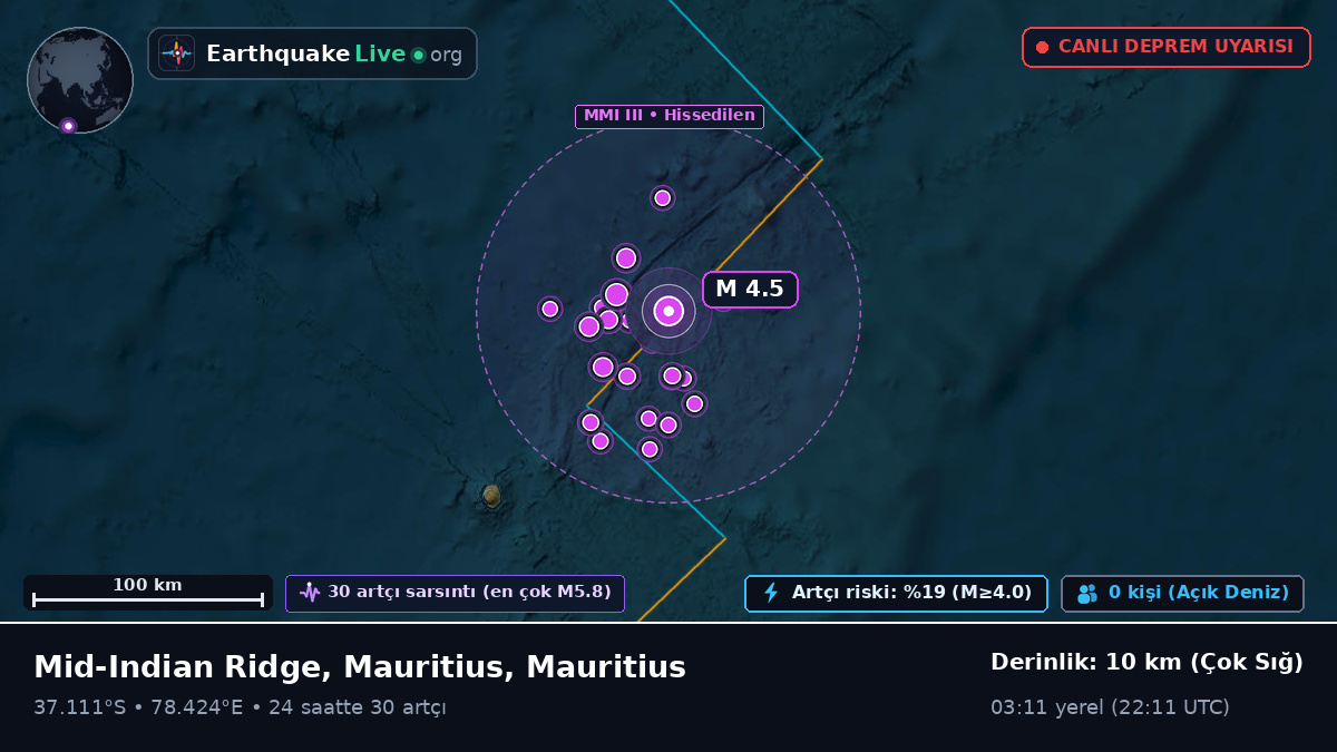 Hint Okyanusu (Mauritius)