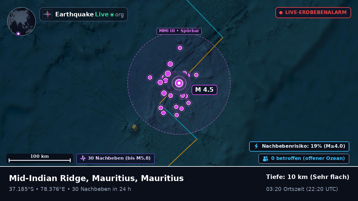 Indischer Ozean (Mauritius)