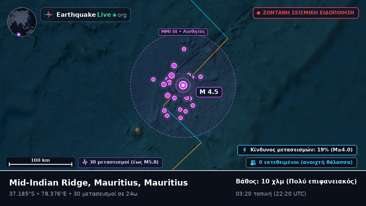 Ινδικός Ωκεανός (Mauritius)