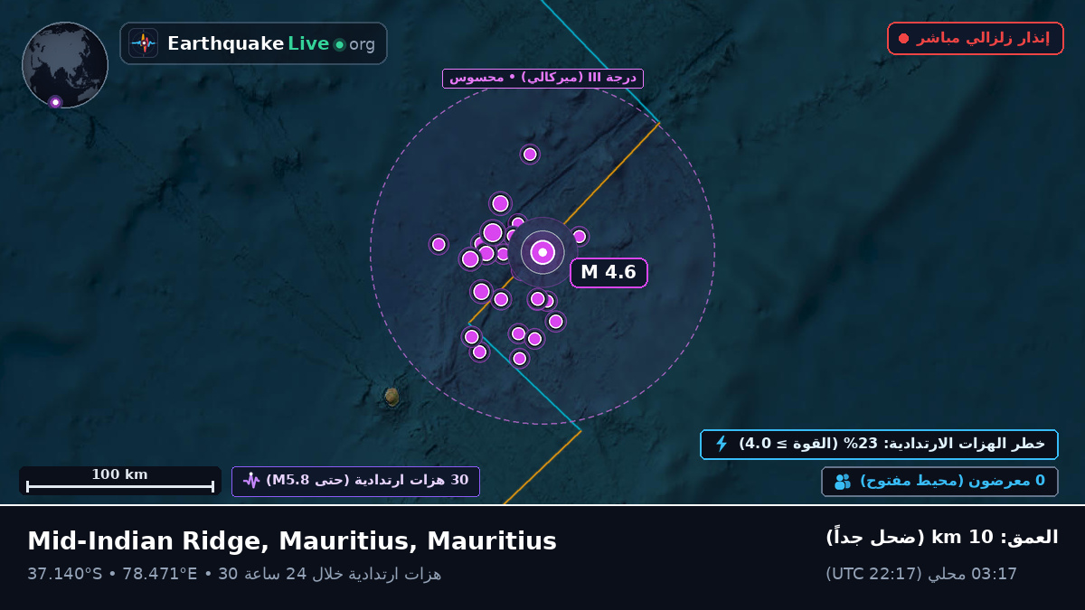 المحيط الهندي (Mauritius)