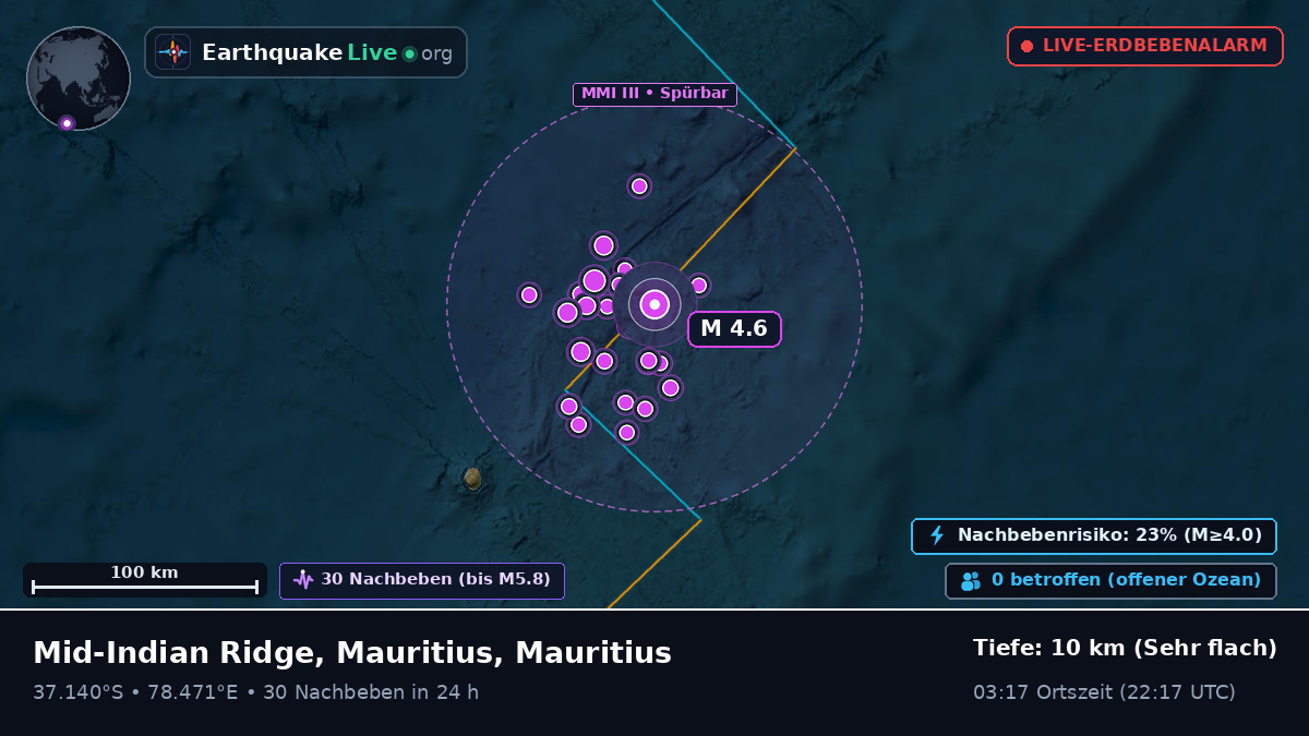 Indischer Ozean (Mauritius)