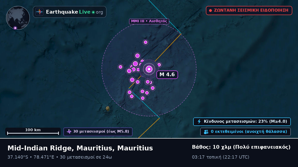Ινδικός Ωκεανός (Mauritius)