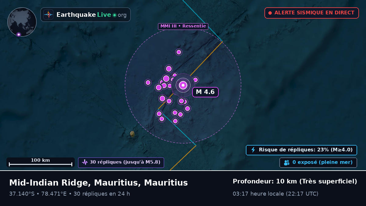 Océan Indien (Mauritius)