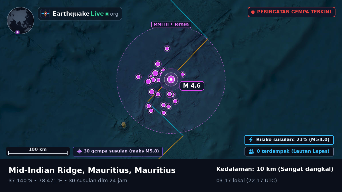 Samudra Hindia (Mauritius)