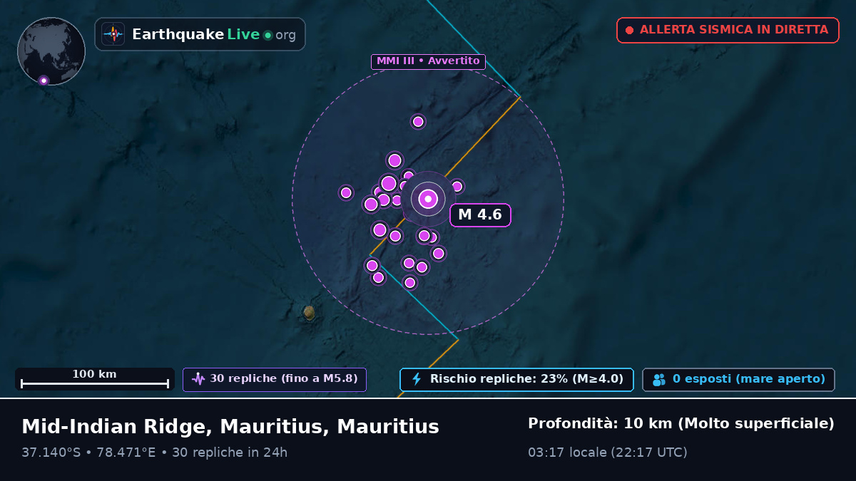 Oceano Indiano (Mauritius)