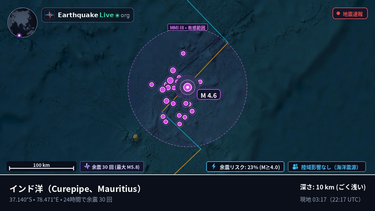 インド洋 (Mauritius)