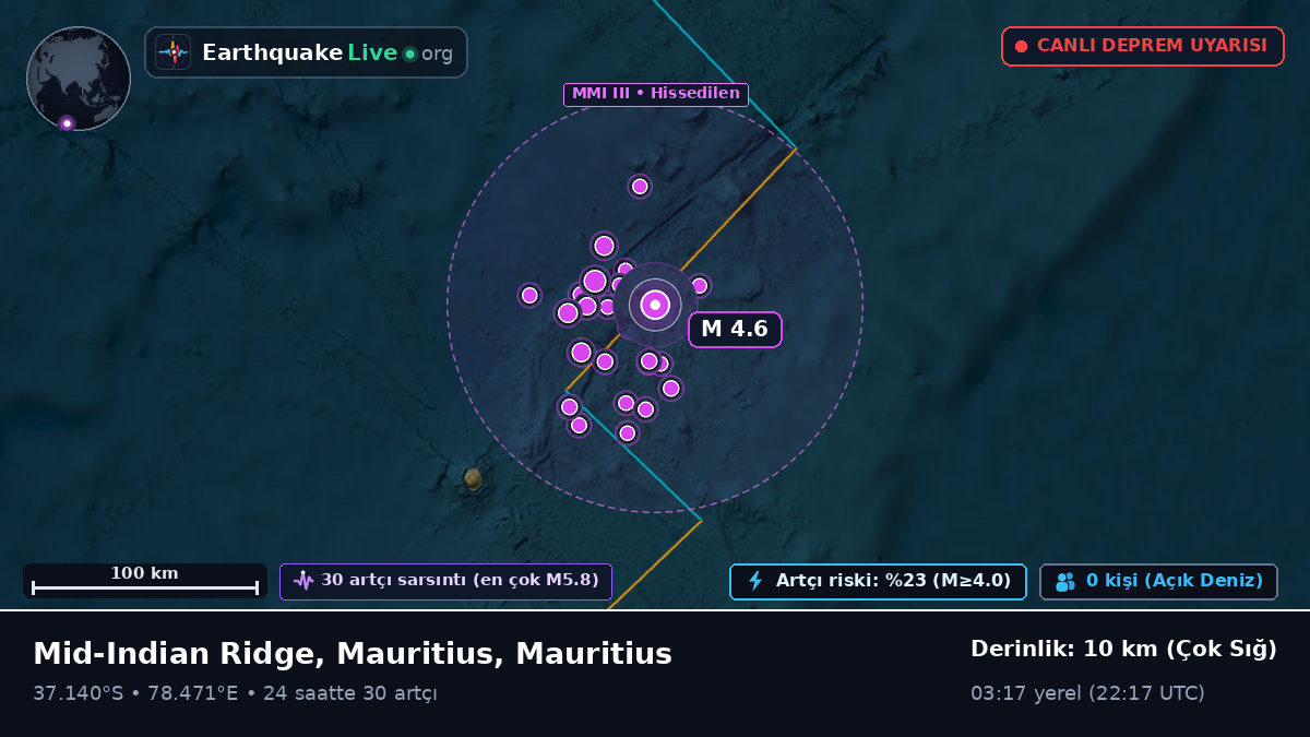 Hint Okyanusu (Mauritius)