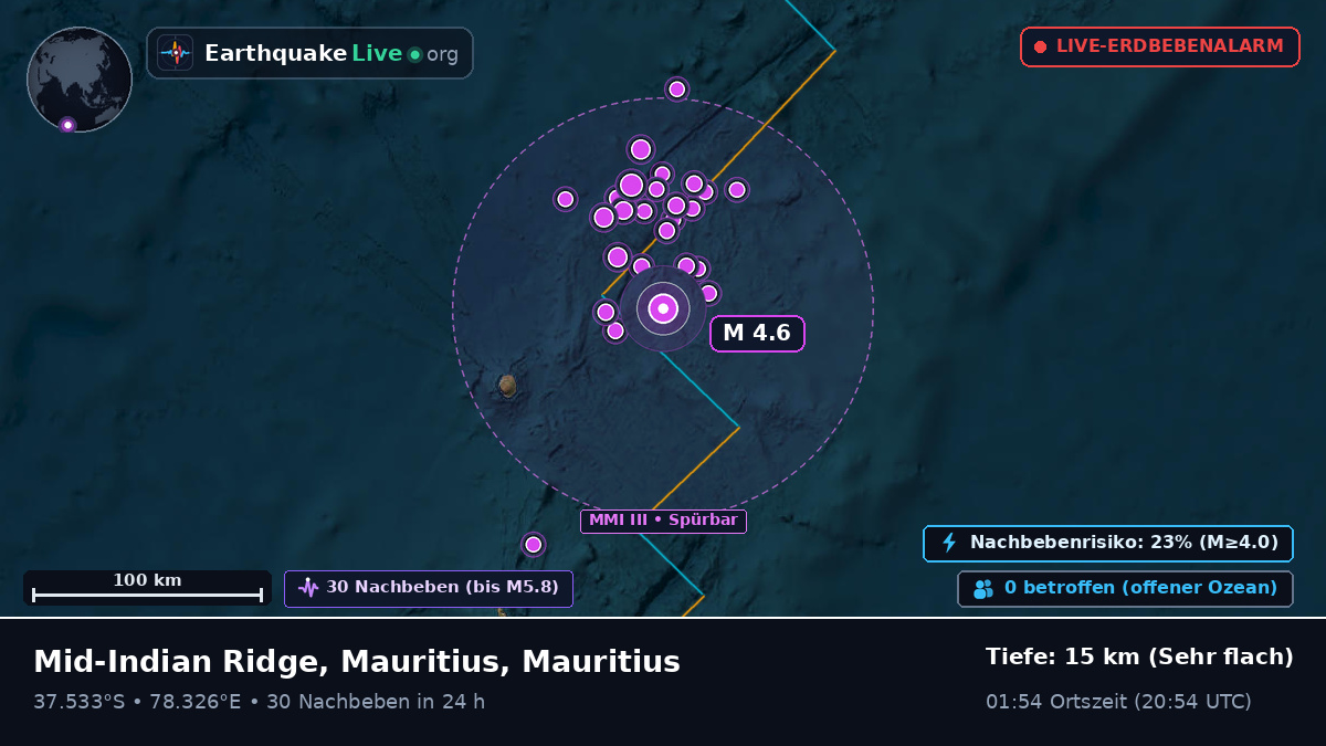 Indischer Ozean (Mauritius)