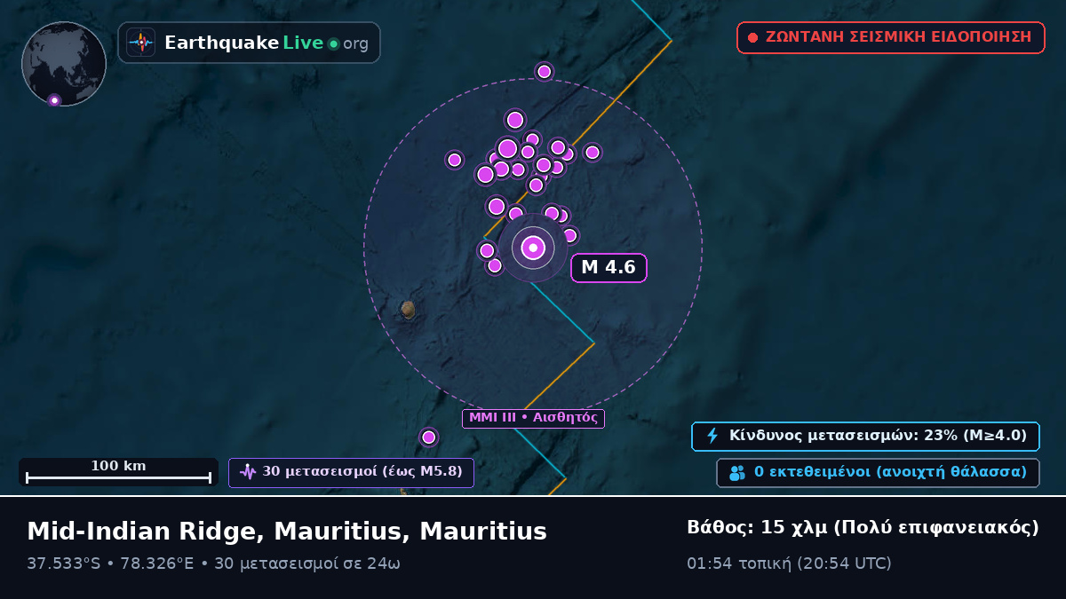 Ινδικός Ωκεανός (Mauritius)