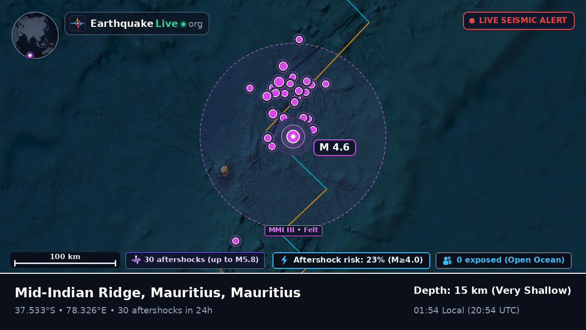 Indian Ocean (Mauritius)