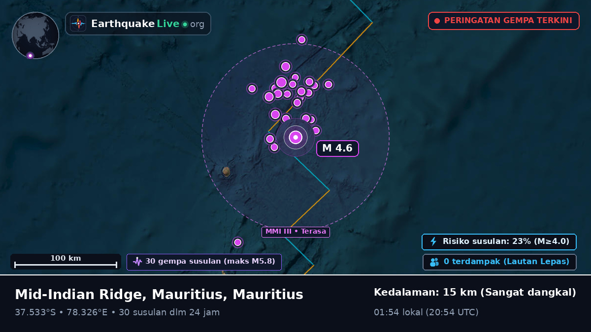 Samudra Hindia (Mauritius)