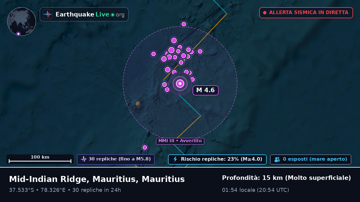Oceano Indiano (Mauritius)