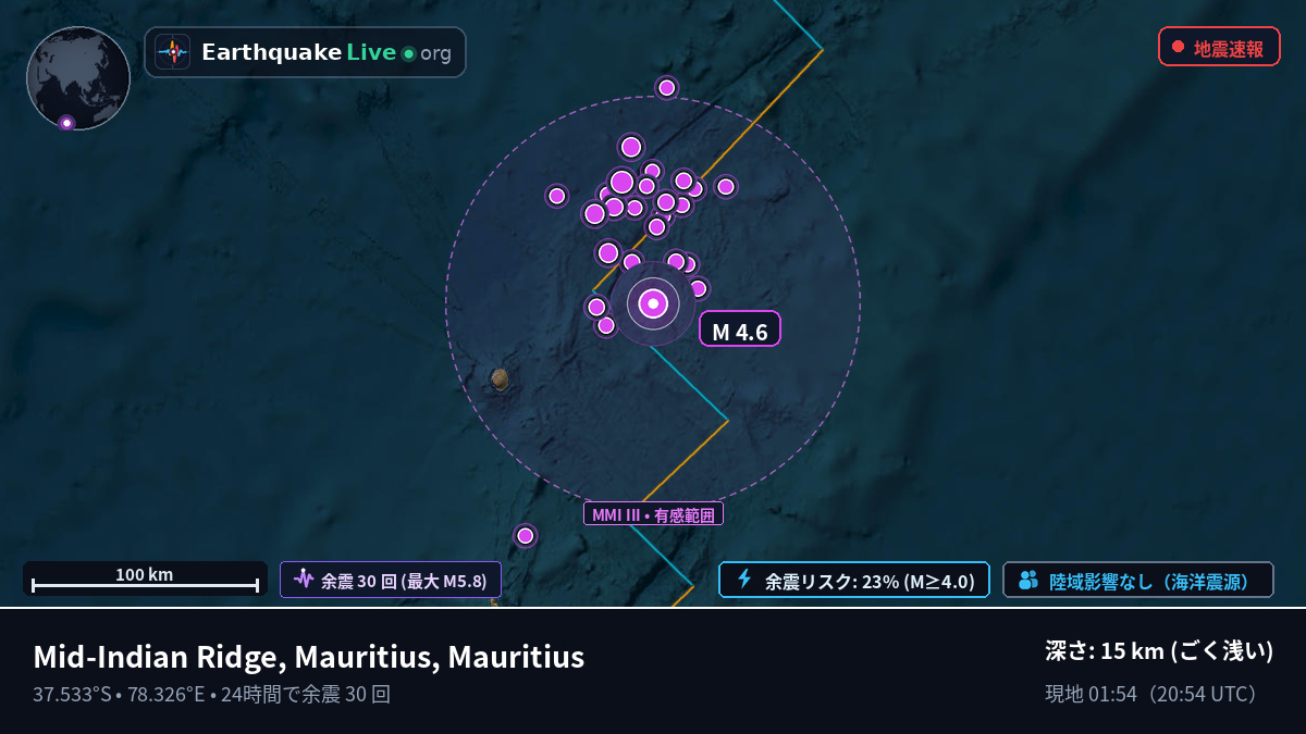 インド洋 (Mauritius)