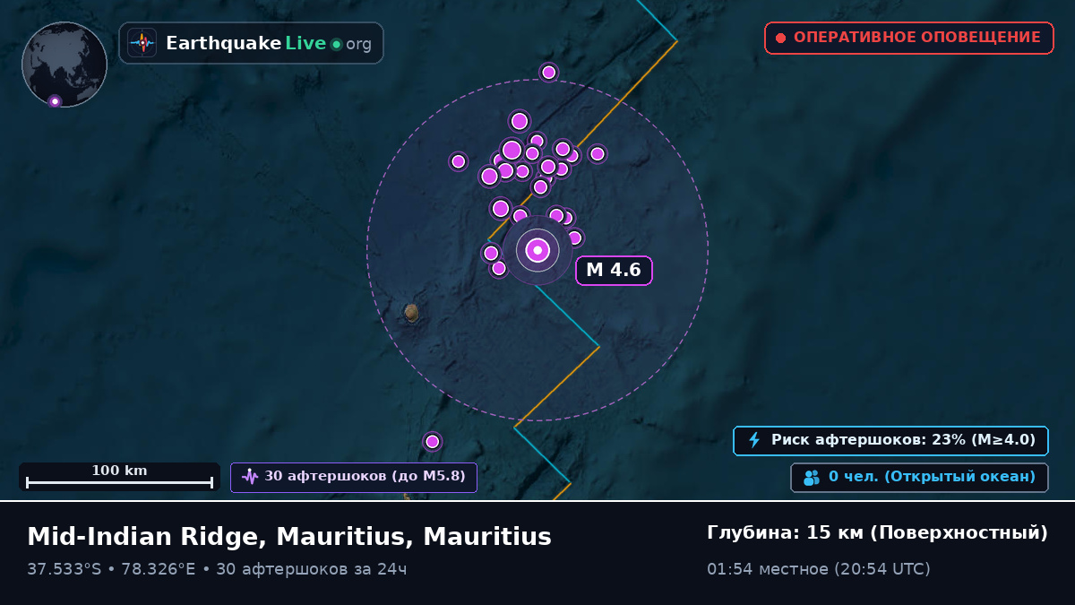 Индийский океан (Mauritius)