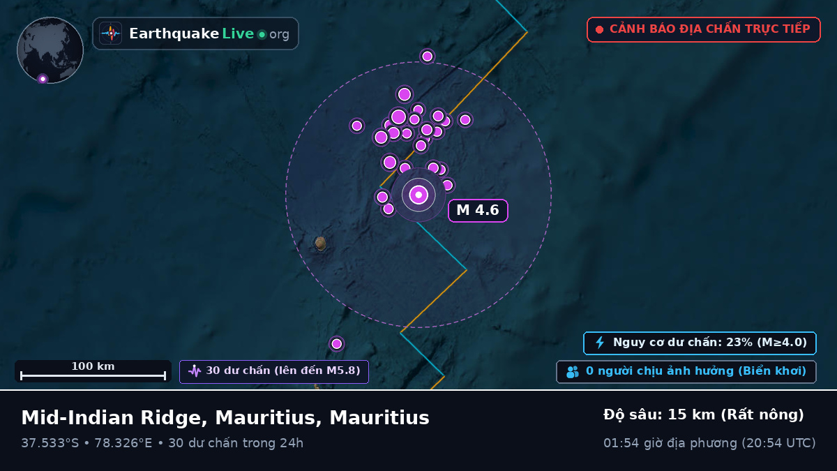 Ấn Độ Dương (Mauritius)