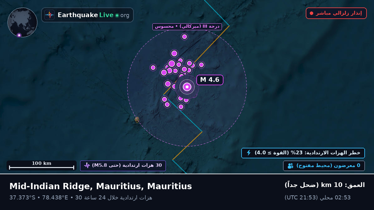 المحيط الهندي (Mauritius)