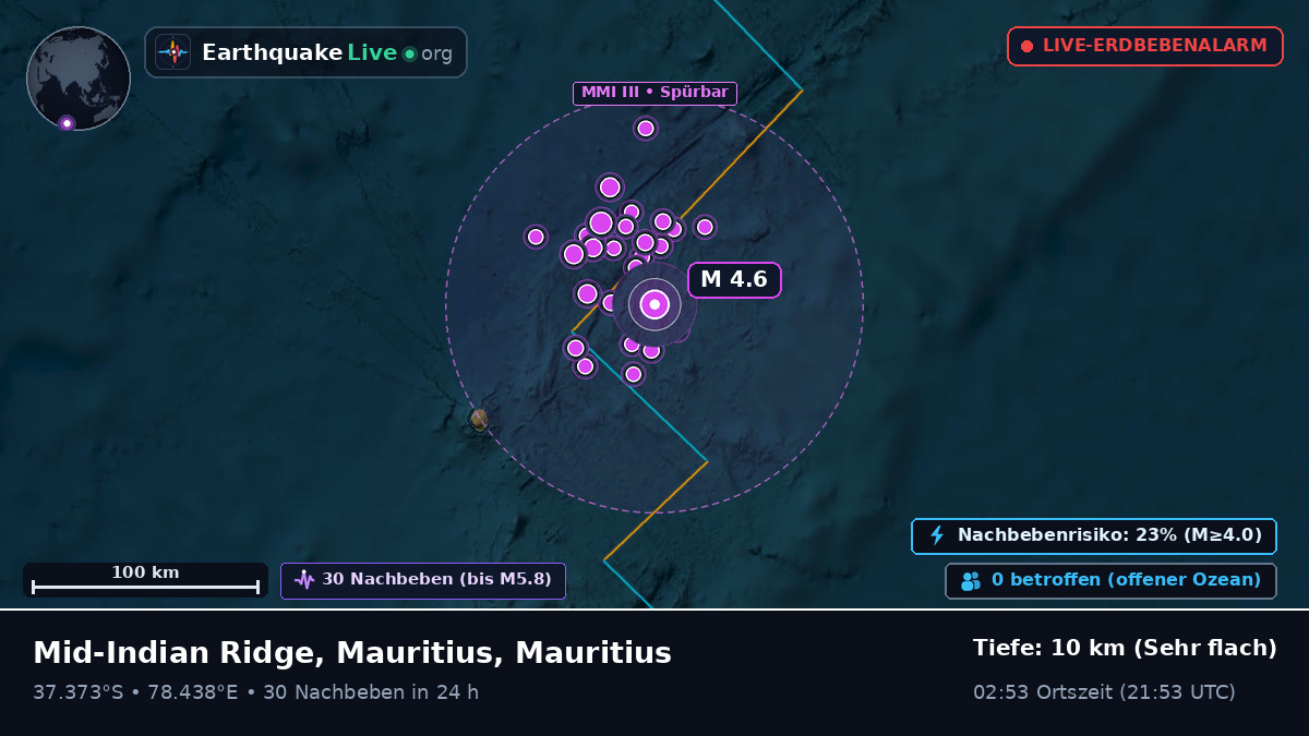 Indischer Ozean (Mauritius)