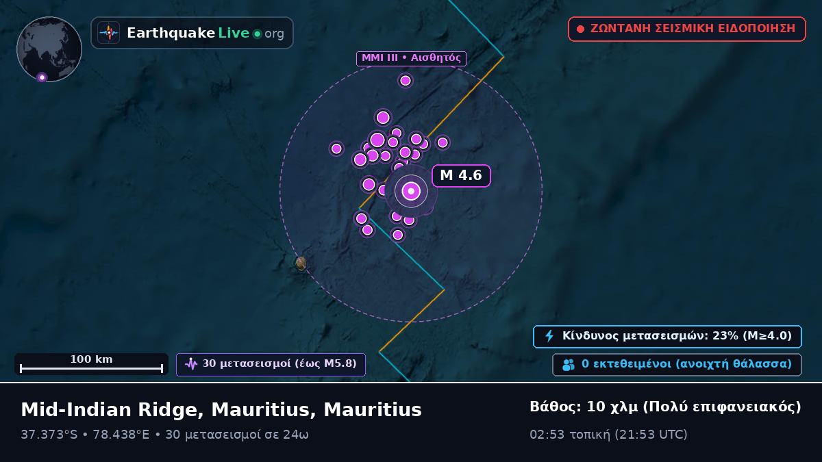 Ινδικός Ωκεανός (Mauritius)