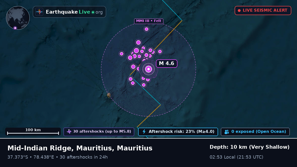Indian Ocean (Mauritius)