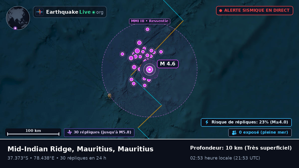 Océan Indien (Mauritius)